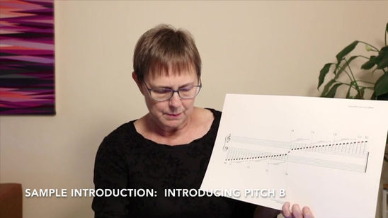 NoteSense Sample Video 3: Introducing Pitch B